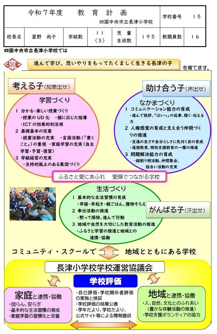 表