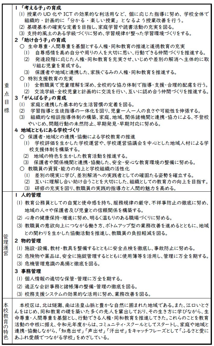 裏